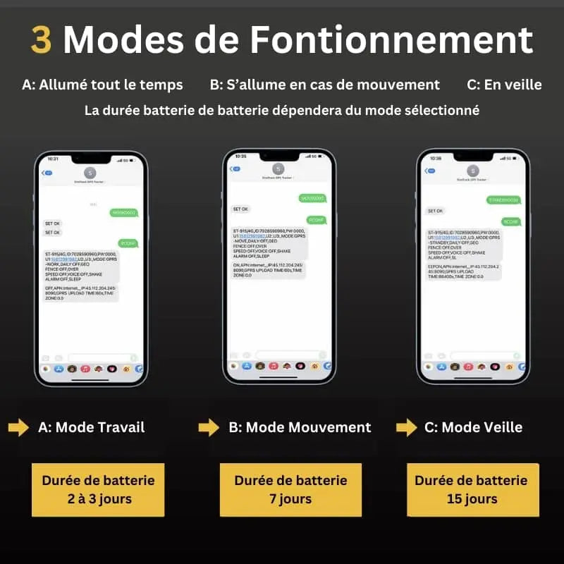 MiniTrack™ – Traceur GPS Voiture Étanche avec Surveillance Vocale & Autonomie 5000mAh-4