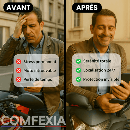 Comfexia™ – Traceur GPS Moto Sans Abonnement – Android & iOS Find My