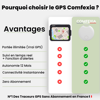 Comfexia™ – Traceur GPS Senior Sans Abonnement Ultra-Précis, Compatible Android & iOS