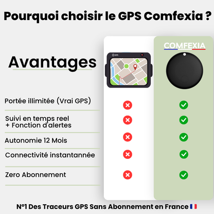 Comfexia™ – Traceur GPS Vélo Sans Abonnement & Sans Carte SIM, Compatible Android & iOS