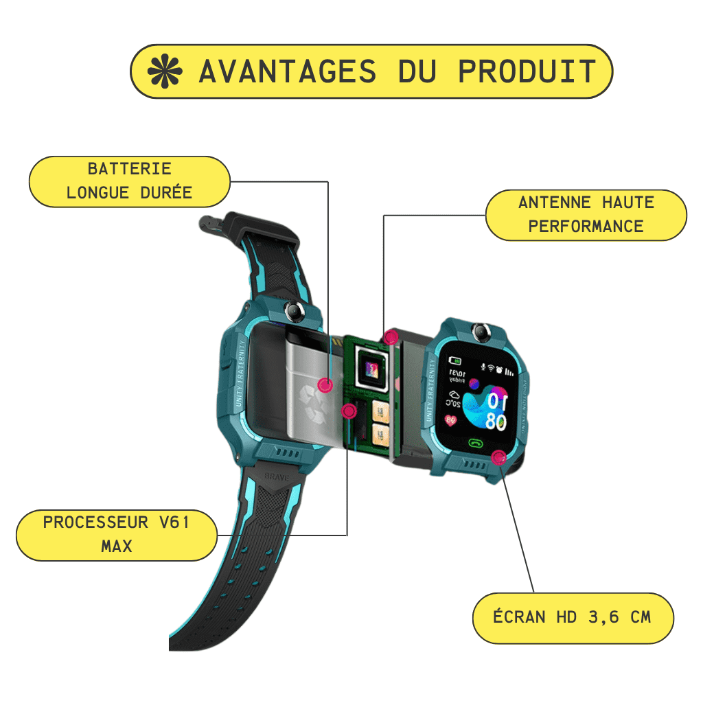 Comfexia™ – Montre GPS Pour Enfant avec Fonction d'Alertes