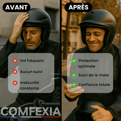 Comfexia™ – Traceur GPS Moto Sans Abonnement – Android & iOS