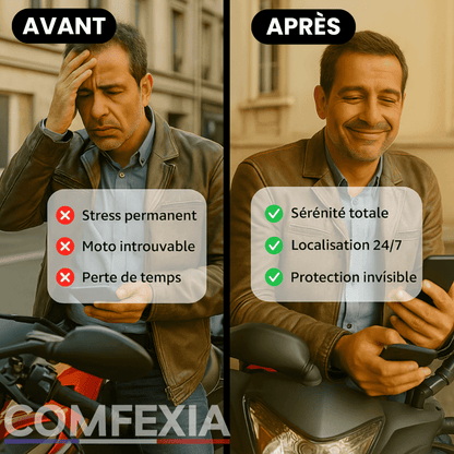Comfexia™ – Traceur GPS Moto Sans Abonnement – Android & iOS Find My