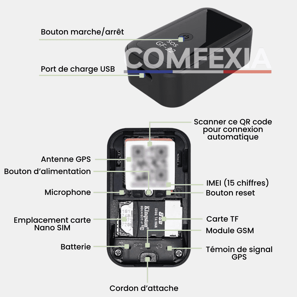 Comfexia™ – Traceur GPS Personnes Sans Abonnement, Assurez la Sécurité de Votre Proche