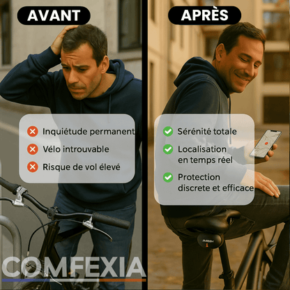 Comfexia™ – Traceur GPS Vélo Sans Abonnement – Android & iOS