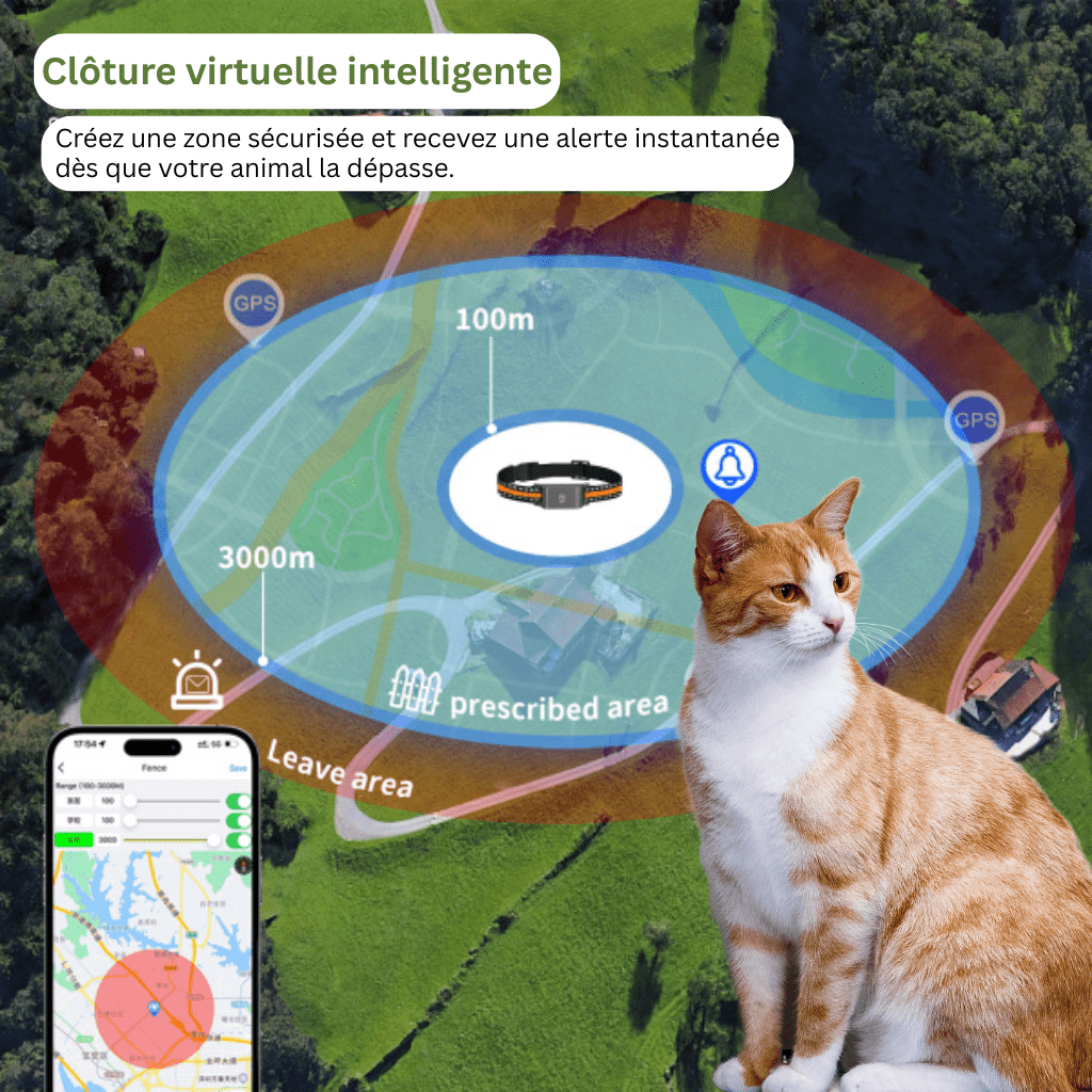 SafePaw™ – Collier GPS Chat Sans Abonnement avec Suivi Précis, Portée Illimitée