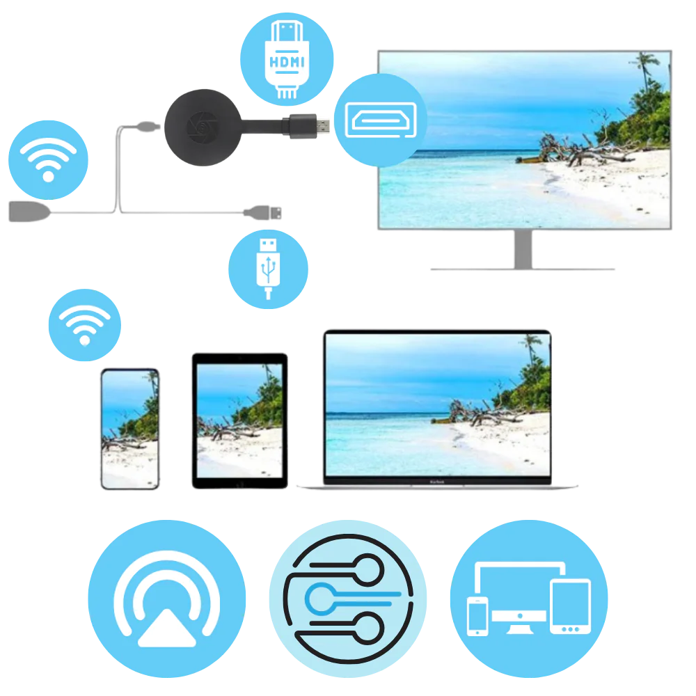 SteamCast™ – Clé Smart TV Stick Multimédia | Streaming 4K WiFi/HDMI